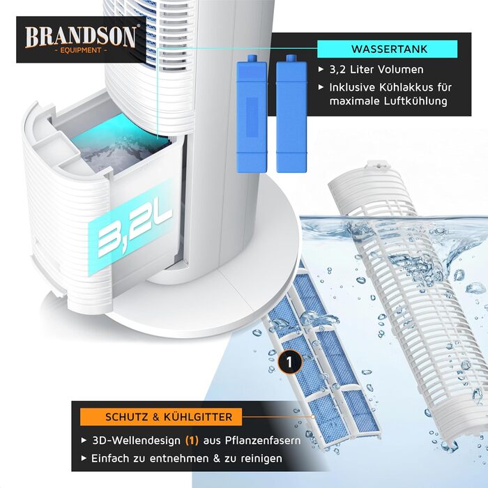 Вентилятор з водяним охолодженням Brandson ECO Design: тихий, 9 швидкостей, таймер, осциляція, іонізація, з пультом, білий