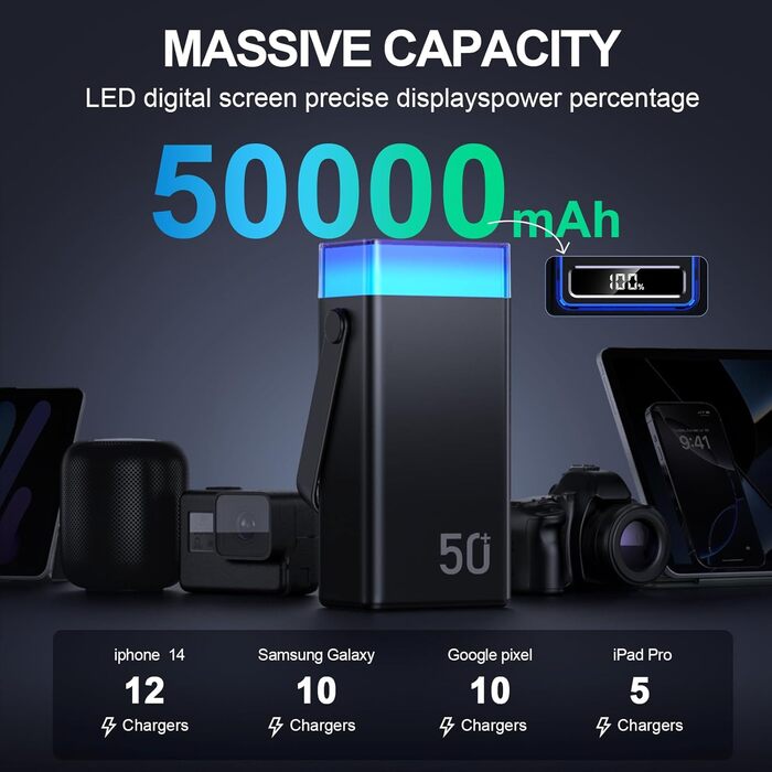 Power Bank CUZAR 50000mAh з USB-C PD 22,5W, 5 виходів та 2 входів, чорний