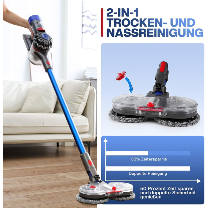 Насадка для миття підлоги для пилососів Dyson V7/V8/V10/V11/V15 - електрична насадка для миття підлоги, оригінальна з знімним баком для води, моп з 8 пральних мопів та контейнером для води