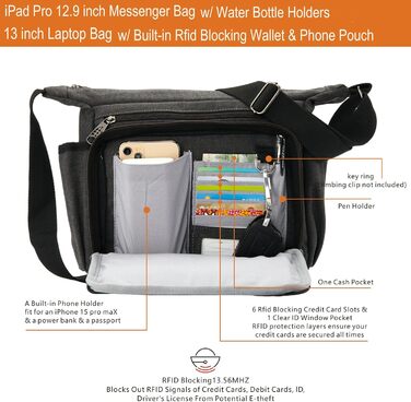 Чорна сумка-перехресна W&G Traveler з RFID захистом, відділенням для ноутбука 13 дюймів, кишенями для телефону та документів, та тримачем для пляшки води
