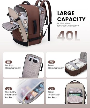 Рюкзак-валіза LOVEVOOK для жінок, 40L, ручна поклажа, водонепроникний, для ноутбука, подорожей, бізнесу (17.3 дюйми, темно-кававий, абрикосовий, чорний)