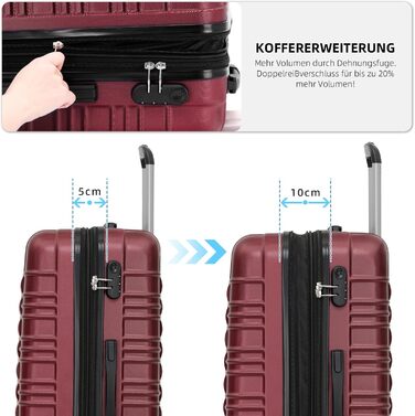 Набір валіз Beibye з жорстким корпусом (роликовий кофр, твінні ролики), винно-червоний колір, комплект