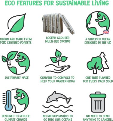 Compostable Luffa Sponges, award-winning, eco-friendly, kitchen sponge, scratch-resistant pot cleaner, compostable and plastic-free, cellulose dish sponge, biodegradable household cleaning pads