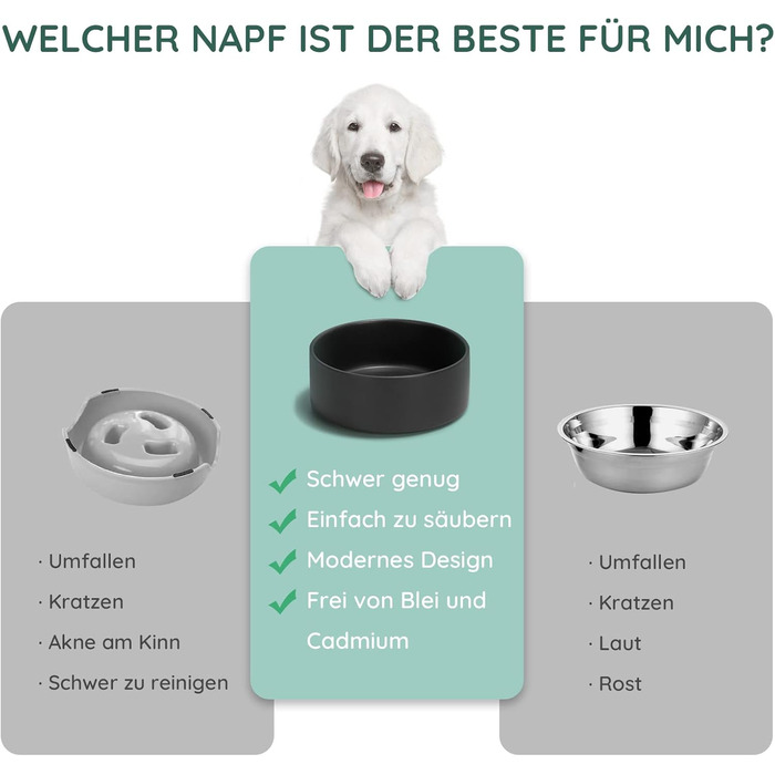 Миска для собак та котів SpunkyJunky з кераміки, 400 мл, чорна, з бамбуковою підставкою (подвійна)
