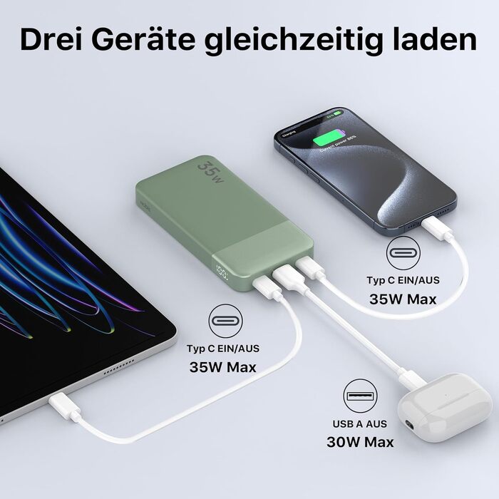 Power Bank NOBIS 35W 10000mAh з цифровим дисплеєм, 2 USB-C, 1 USB-A – зарядний пристрій для iPhone, Galaxy, планшетів (зелений)