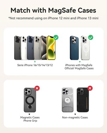 Power Bank Kuulaa Ultra Slim Magsafe 10000mAh з USB-C 20W PD, бездротова зарядка для iPhone 16/15/14/13/12