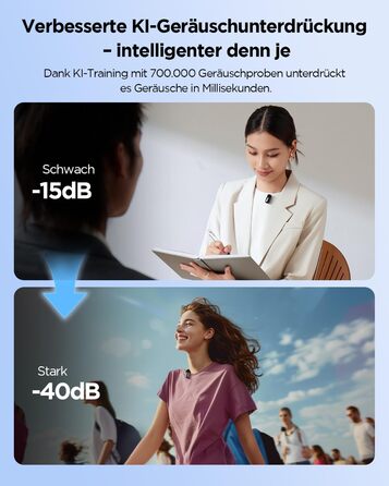 BOYA Mini 2: Бездротовий петличний мікрофон USB-C для iPhone/Android (48kHz/24Bit)