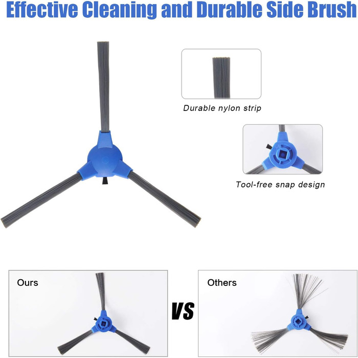 Набір аксесуарів для роботів-пилососів Eufy RoboVac 11S Max, 15C Max, 30C Max, G30 Edge, G10 Hybrid: щітка, бокові щітки, фільтри (1+4+8 шт.)