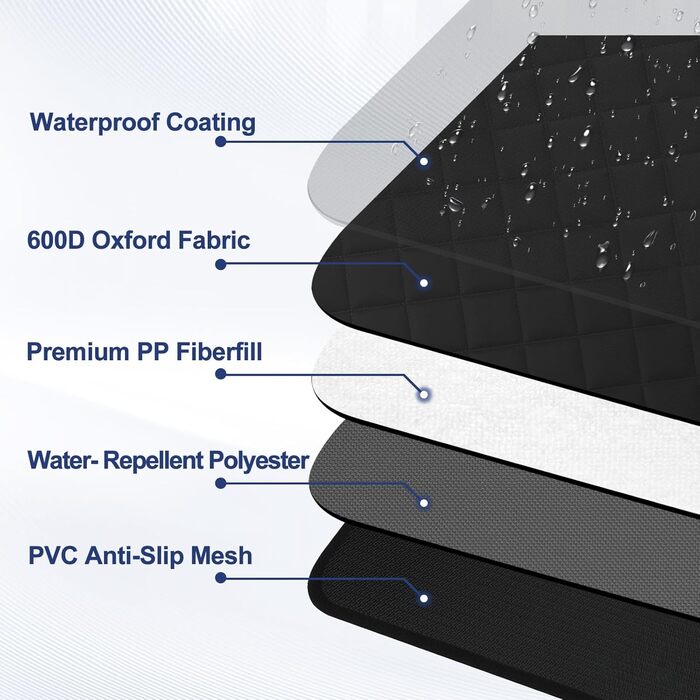 Водонепроникний килимок для собак Vortix на заднє сидіння авто – захист від бруду та шерсті
