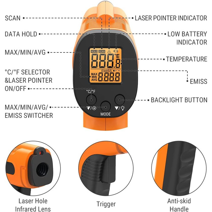 Інфрачервоний термометр ThermoPro TP30 -50°C ~ 550°C, вимірювання температури, лазерний, MAX/MIN/AVG, для клімату, авто, підлоги, °C/°F