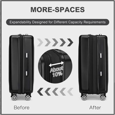 Набір валіз KONO 3 шт. з жорстким корпусом: 55 см, 65 см, 75 см. Розширювані, легкі, з TSA-замком та 4 колесами. Підходить для ручної поклажі.