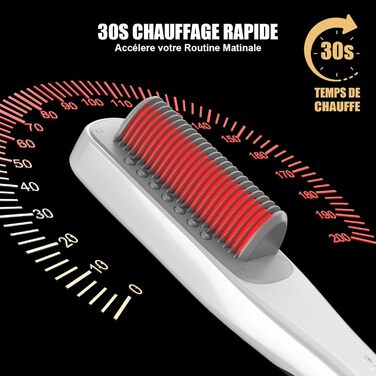 Професійний випрямляч для волосся – щітка-випрямляч, 4 температурні режими, 140℃–200℃, час нагріву 30 секунд, з іонізацією, підходить для всіх типів волосся (білий, парова щітка-випрямляч)