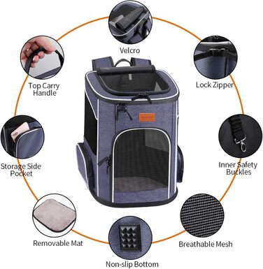 Рюкзак-переноска для котів та маленьких собак Morpilot, 7 кг, Denim Blue, 32x28x42 см