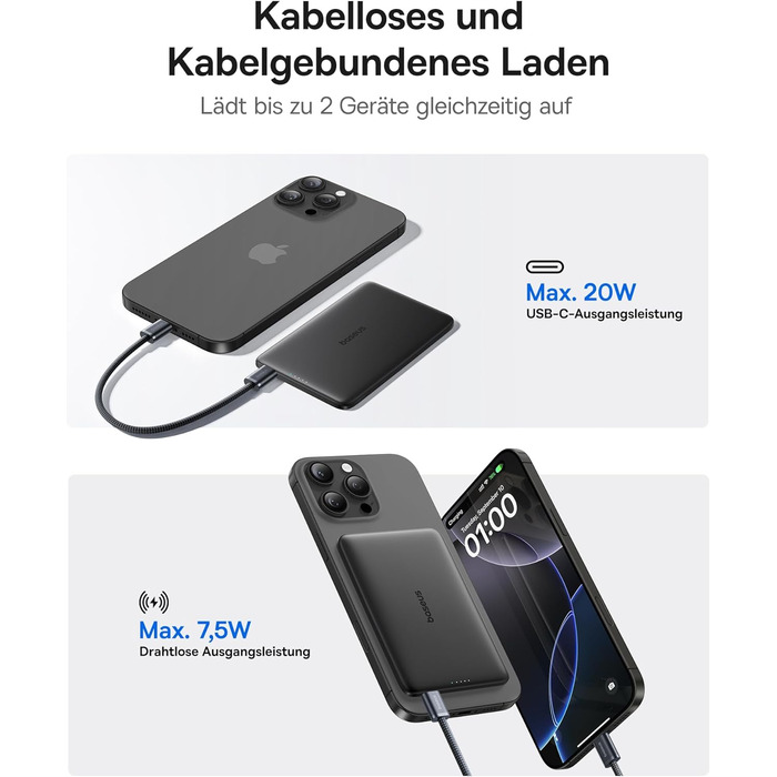 Power Bank Baseus Picogo AM41: Тонкий Magsafe Powerbank, PD 20W, 5000mAh, USB-C, для iPhone 17/16/15/14/13/12 (Чорний)