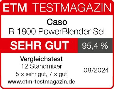 CASE B 1800 PowerBlender Set - Stand Mixer, 28,000 RPM, 1.75 L Glass Container, incl. Drinking Bottle and Chopper, Mixer Test Winner with Very Good Rating, Stainless Steel Stand Mixer + Accessories