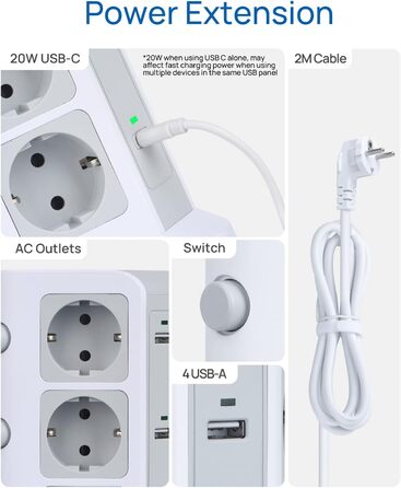 Стедова вежа KOOSLA з 12 розетками, захистом від перенапруги (4000W/16A), 6 USB-портів (20W USB-C), 2м, для офісу, кухні, столу (білий)