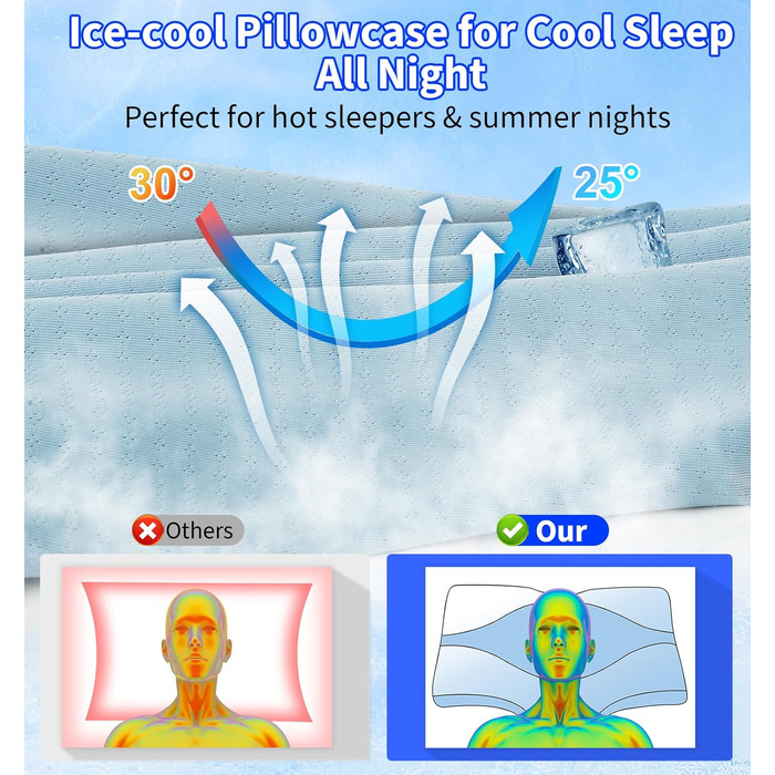 Ортопедична подушка Hydomi Memory Foam для шиї та плечей, для сну, ергономічна, регульована, для тих, хто спить на боці, спині та животі, сіра та біла