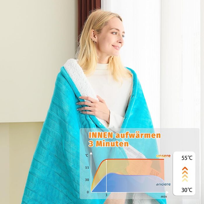 Електрична ковдра BOMOVA з автовимкненням, плюшева ковдра для дому, 10 температурних режимів, таймер 5 годин, 130x180 см, колір блакитний