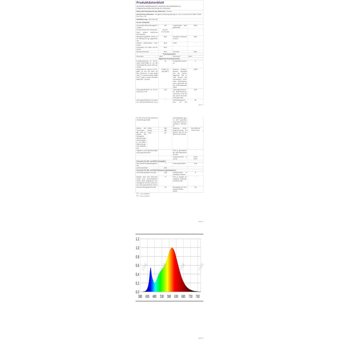 LED дзеркальна лампа Riserva 12W для ванної кімнати, поворотна 300°, 38 см, 3000K, чорний колір