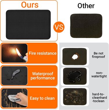 Термостійкий килимок під кавомашину: 3 шт. Захист від нагріву 40.5x60.5 см для плити, духовки, Airfryer. Антиковзка захисна підставка