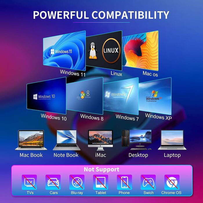 Зовнішній CD/DVD привід USB 3.0 та USB-C, оптичний накопичувач CD/DVD +/-RW ROM для ноутбука, ПК, MacBook, iMac (Windows, MacOS, Linux)