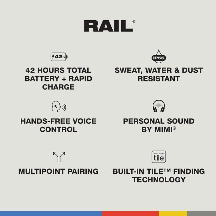 Навушники Skullcandy In-Ear Wireless з активним шумозаглушенням, 27 годин роботи від акумулятора, мікрофоном, сумісні з iPhone, Android та Bluetooth-пристроями (Білий, Rail)