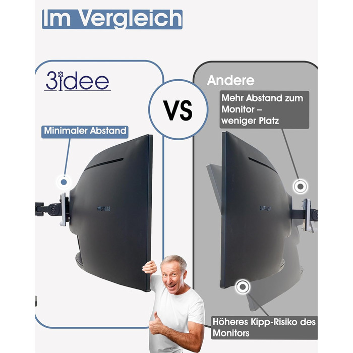 Адаптер VESA 100x100 для вигнутих моніторів Samsung Odyssey G6, G7, CRG9, CHG9, CHG90 (до 49 дюймів), білий, витримує до 30 кг