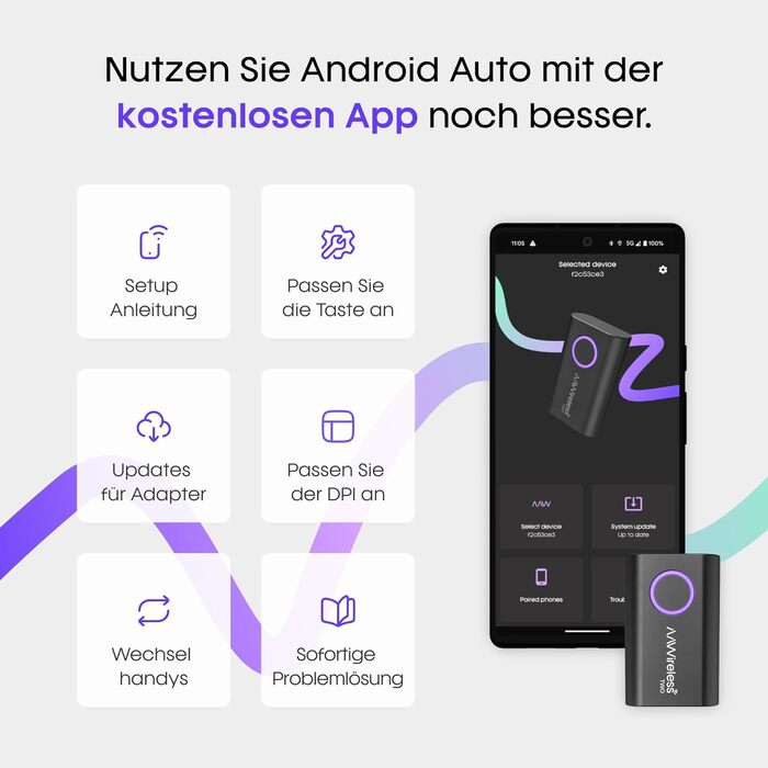 Бездротовий адаптер AAWireless для Android Auto — швидке підключення Plug & Play, стабільний зв'язок, з багатофункціональною кнопкою
