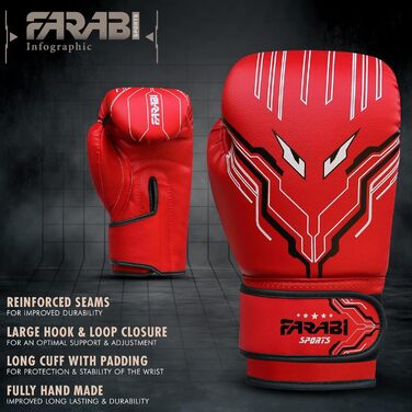 Боксерські рукавички Farabi для дітей (6oz) - Червоні. Ідеальні для MMA, Муай Тай та тренувань (5-10 років)