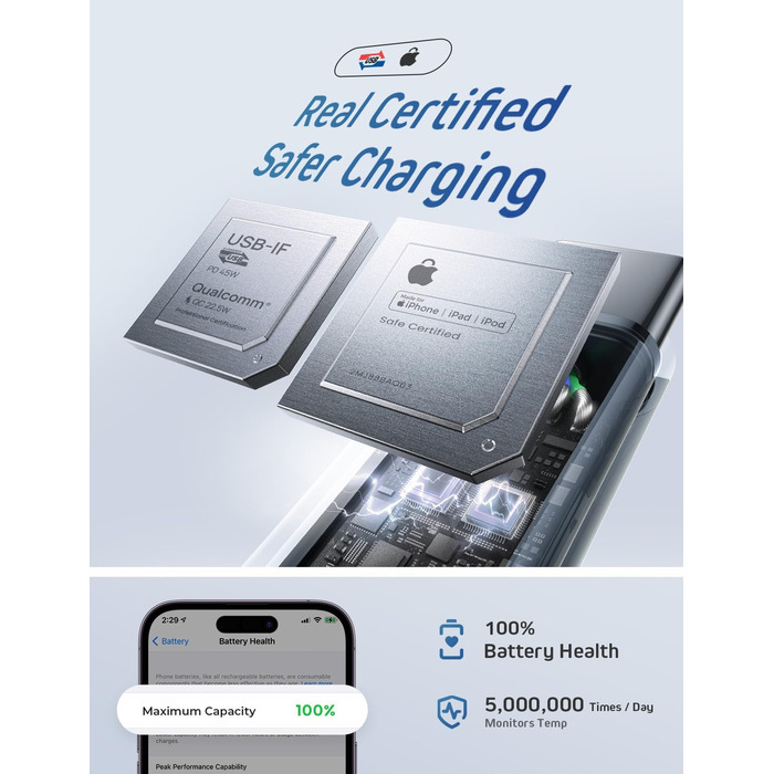 Набір USB-C кабелів LISEN 60W (3x1м + 1x2м), білий. Підтримка PD 3.0, сумісний з iPhone, Switch, Samsung, Pixel, MacBook, iPad, Xiaomi