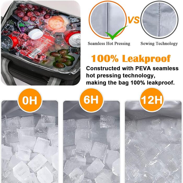 Термосумка-холодильник 15L для пікніка, кемпінгу, авто, офісу: сіра, водонепроникна, для їжі