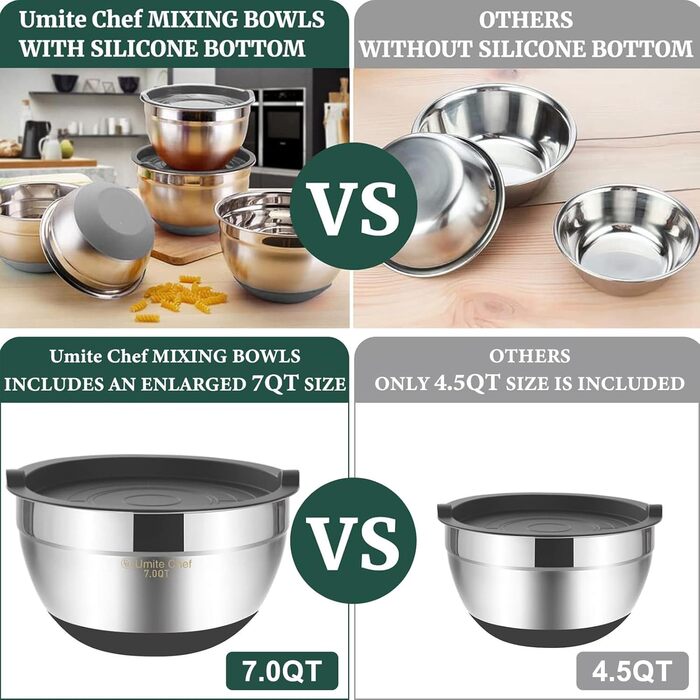 Mixing bowls with airtight lids, set of 6, stainless steel, stackable metal storage bowls, non-slip bottom, sizes 7, 3.5, and 1 QT, ideal for mixing and serving (gray)