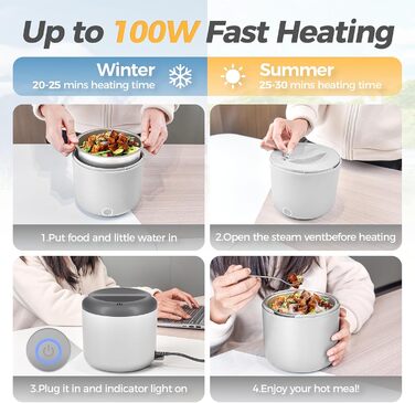 Електрична ланчбокс 80W для дорослих з термосумкою, нержавіюча сталь, виделка та ложка, 2 контейнери по 1.5л, 3-в-1, 12/24/110~230V, витокозахист, ланчбокс для авто, вантажівки, офісу (сірий, 1.2л, євро-штекер)