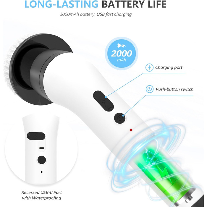Електрична щітка для прибирання 9-в-1 з 8 насадками. Багатофункціональний інструмент для дому, кухні, ванної кімнати та авто.