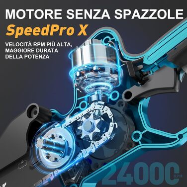 Акумуляторна міні-пила PowerCut X9 PRO 6 дюймів з автоматичним змащенням, 8000mAh, 2 акумулятори