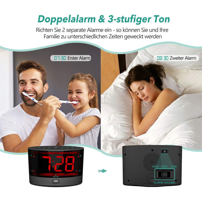 ANJANK Very Loud Alarm Clock with Wireless Vibration, Bed Shaker for Deaf/Hard of Hearing/Deep Sleepers, Dual Alarm, Dimmer, Battery Backup, USB Charger, Large Digital LED Display