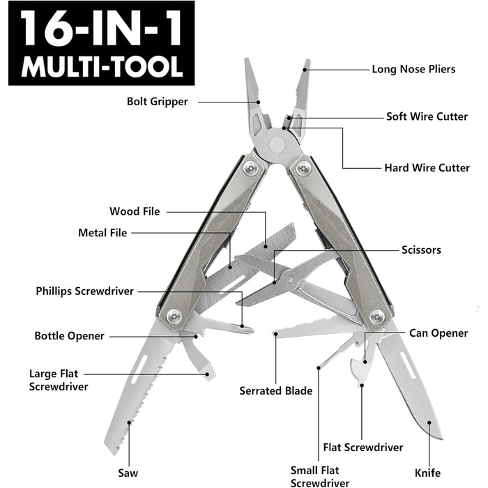 Мультитул Swiss+Tech 16-в-1: мультиінструмент з нержавіючої сталі з ножем, пилкою, ножицями, відкривачкою для пляшок, для кемпінгу, відпочинку на природі, ремонту, з чохлом, вінтажний зелений (ретро-сірий)