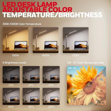 Лампа настільна Honeywell LED з USB-портами, регульоване освітлення, захист очей, Sunturalux™, сіра