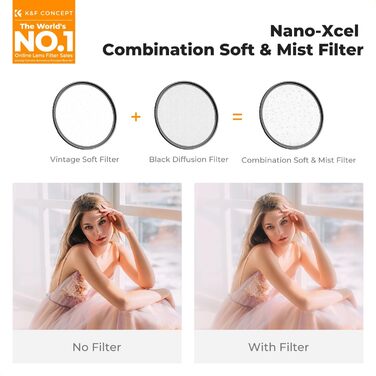 Фільтр K&F Concept 62мм Комбінований Soft & Mist 1/4, Оптичне скло, Nano-Xcel покриття