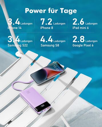 Power Bank Charmast 20000mAh з LED-дисплеєм та 4 кабелями (USB C PD3.0 QC4.0), 6 виходів, сумісний з iPhone, Samsung, Tablet, фіолетовий