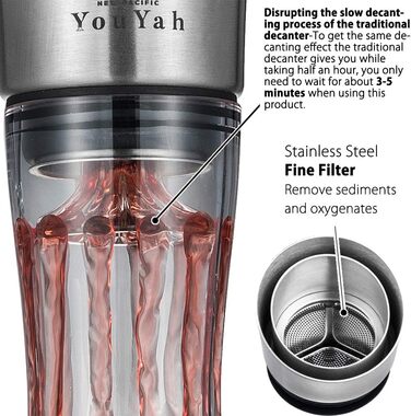 Eisberg Wine Decanter Set, wine aerator decanter with aeration filter, drying stand and cleaning pearls, decanter for red wine, wine decanter, 100% hand-blown lead-free crystal glass (1400ml)