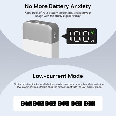 Power Bank NOBIS 20000mAh 45W з USB-C та USB-A, Цифровий дисплей, Білий