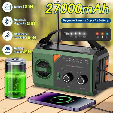 Портативне радіо Kurbelradio з сонячною панеллю та Powerbank 27000mAh, AM/FM, SOS, ліхтарик, компас, Bluetooth, зелений