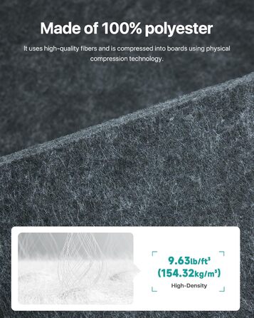 Акустичні гексагональні панелі Soundsbay, звукопоглинаючі стінові плити з пінопласту високої щільності для офісу та студії, темно-сірі, 30.5 x 25.4 x 1 см, 18 шт.