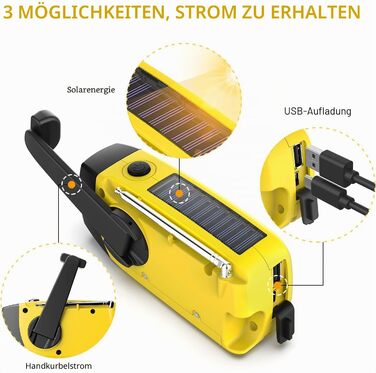 Радіо Solar Radio на сонячних батареях з ручним генератором, AM/FM, Powerbank 2000mAh, LED ліхтарик, USB зарядка для телефону - жовте