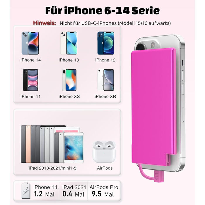 Power Bank Auskang 5000mAh Slim з кабелем для iPhone (до iPhone 14) - Рожевий