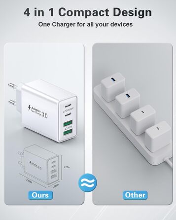 Мережевий адаптер USB C 40W з 4 портами, швидка зарядка, білий. Підходить для iPhone, iPad, Samsung та інших телефонів.