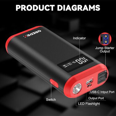 Powerbank для авто GREPRO Starthilfe: запуск 10L бензину/8L дизеля, LCD, LED ліхтарик