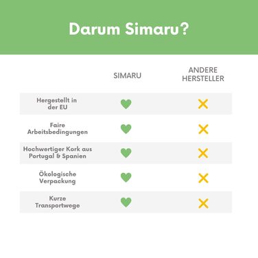 Тютюнова сумка SIMARU 'Metrisch' для 30 г, з відділеннями для фільтрів, паперу та запальнички, тютюнова сумка для жінок і чоловіків, сіро-бежевий
