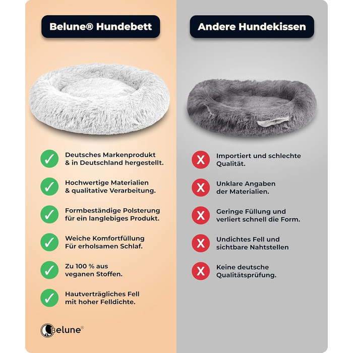 Belune® Лежанка для собак [знімний, пральний чохол] - Оригінал - [L, 100 см] Корзина для собак, ліжко для котів, лежанка для собак, лежанка для собак, пухнаста лежанка для великих, середніх та маленьких собак (XL (120 см), Білий)